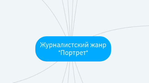 Mind Map: Журналистский жанр "Портрет"