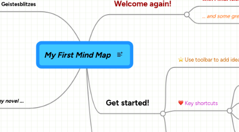 Mind Map: My First Mind Map