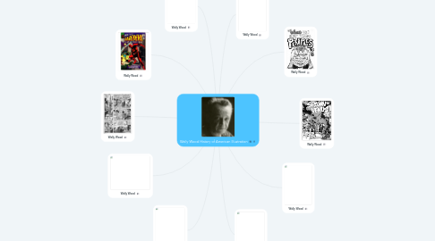 Mind Map: Wally Wood History of American Illustration