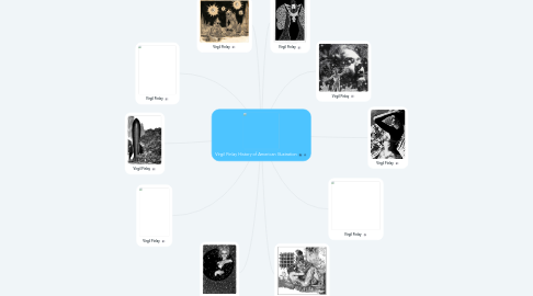 Mind Map: Virgil Finlay History of American Illustration