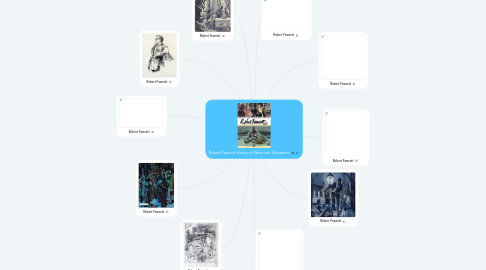 Mind Map: Robert Fawcett History of American Illustration