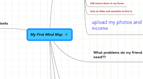 Mind Map: My First Mind Map