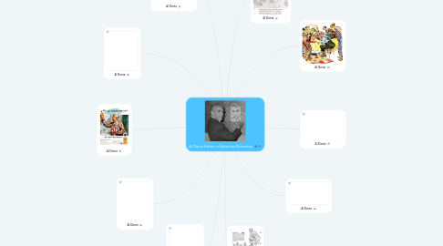 Mind Map: Al Dorne History of American Illustration