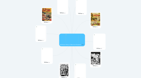 Mind Map: Will Eisner History of American Illustration