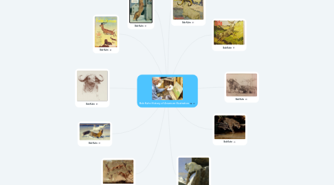 Mind Map: Bob Kuhn History of American Illustration