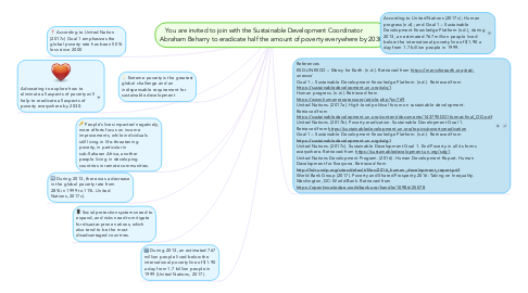 Mind Map: You are invited to join with the Sustainable Development Coordinator          Abraham Beharry to eradicate half the amount of poverty everywhere by 2030!