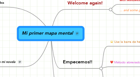 Mind Map: Mi primer mapa mental