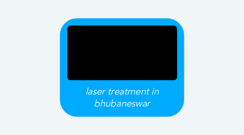 Mind Map: laser treatment in bhubaneswar