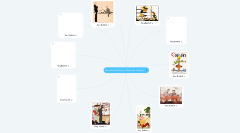 Mind Map: Harry Beckhoff History of American Illustration