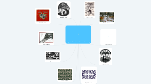 Mind Map: Virginia Lee Burton History of American Illustration