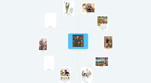 Mind Map: Floyd Davis History of American Illustration