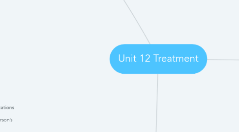 Mind Map: Unit 12 Treatment