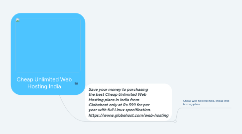 Mind Map: Cheap Unlimited Web Hosting India