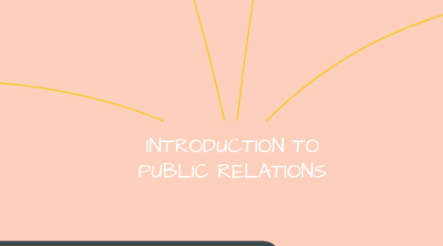 Mind Map: INTRODUCTION TO PUBLIC RELATIONS