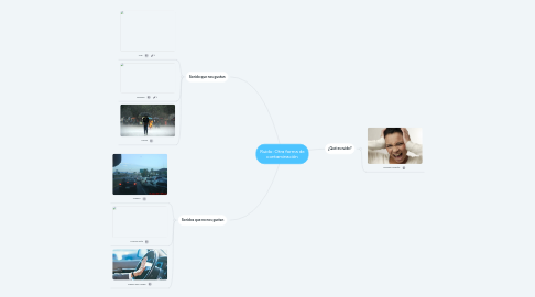 Mind Map: Ruido: Otra forma de contaminación