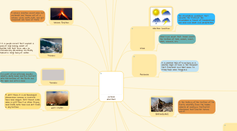 Mind Map: natural disasters