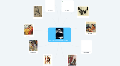 Mind Map: John LaGatta History of American Illustration