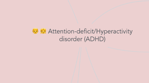 Mind Map: Attention-deficit/Hyperactivity disorder (ADHD)