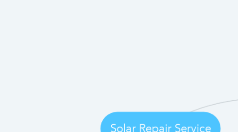 Mind Map: Solar Repair Service