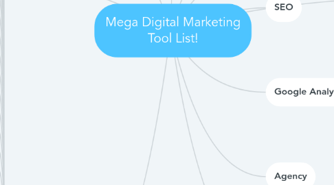 Mind Map: Mega Digital Marketing Tool List!