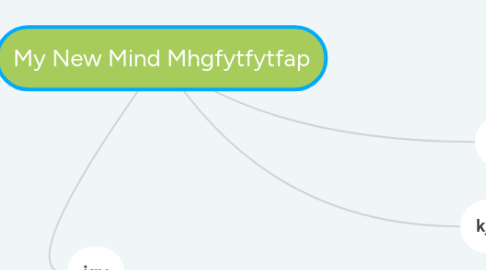 Mind Map: My New Mind Mhgfytfytfap