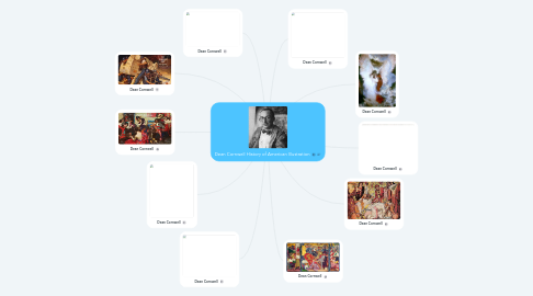 Mind Map: Dean Cornwell History of American Illustration