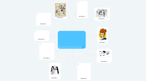 Mind Map: Al Hirschfeld History of American Illustration