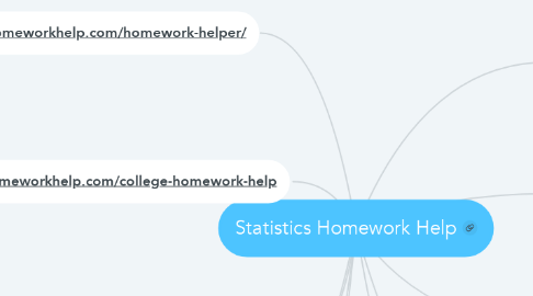 Mind Map: Statistics Homework Help
