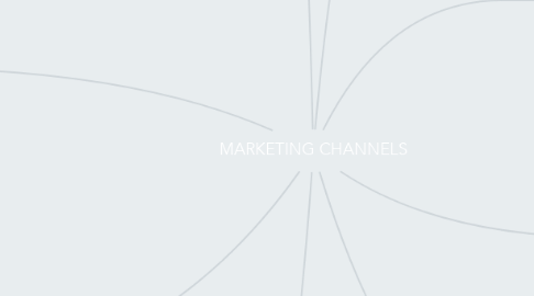 Mind Map: MARKETING CHANNELS