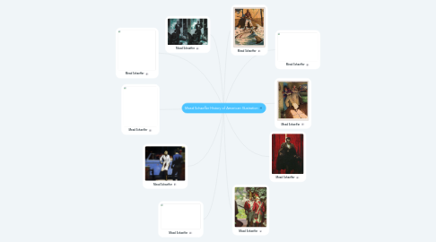 Mind Map: Mead Schaeffer History of American Illustration