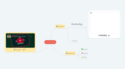 Mind Map: Ma nouvelle Map