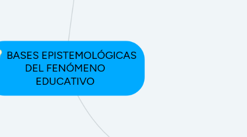 Mind Map: BASES EPISTEMOLÓGICAS DEL FENÓMENO EDUCATIVO