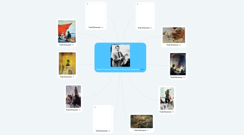 Mind Map: Frank Schoonover History of American Illustration