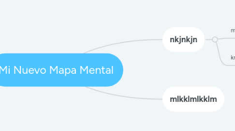 Mind Map: Mi Nuevo Mapa Mental