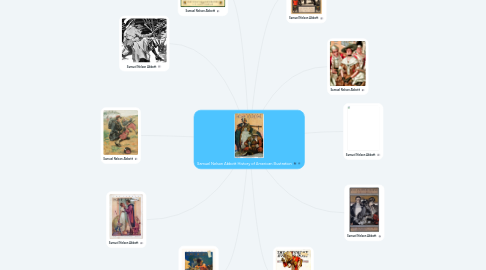 Mind Map: Samuel Nelson Abbott History of American Illustration