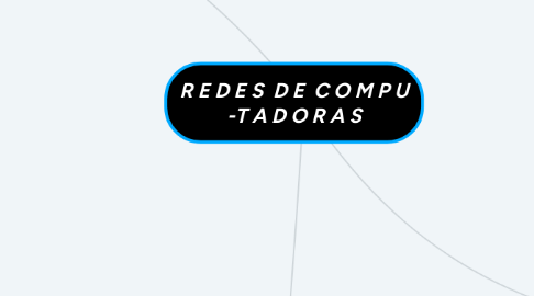 Mind Map: R E D E S D E C O M P U -T A D O R A S