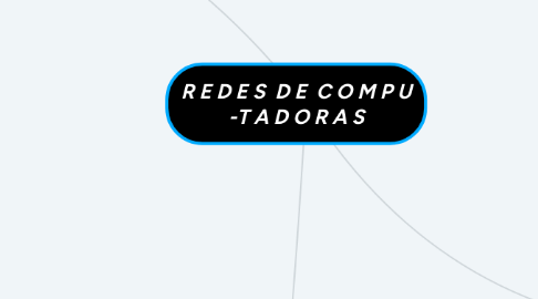 Mind Map: R E D E S  D E  C O M P U -T A D O R A S