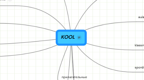 Mind Map: KOOL