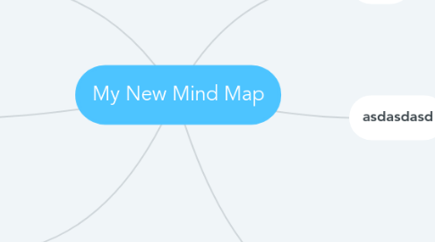 Mind Map: My New Mind Map