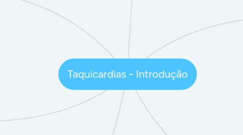 Mind Map: Taquicardias - Introdução