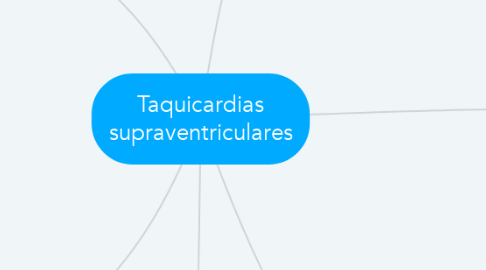 Mind Map: Taquicardias supraventriculares
