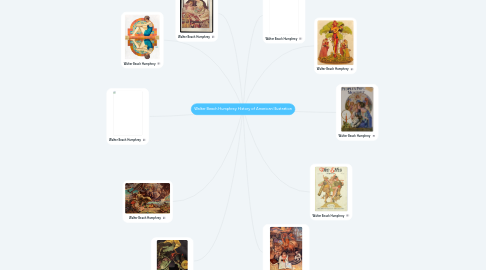 Mind Map: Walter Beach Humphrey History of American Illustration