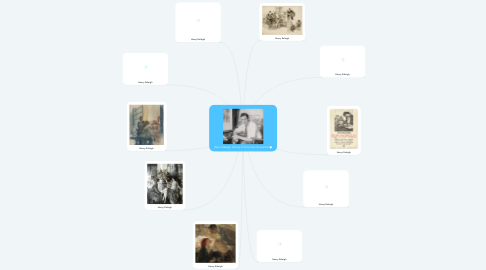 Mind Map: Henry Raleigh History of American Illustration