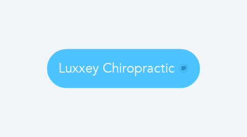 Mind Map: Luxxey Chiropractic