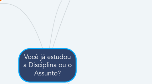 Mind Map: Você já estudou a Disciplina ou o Assunto?