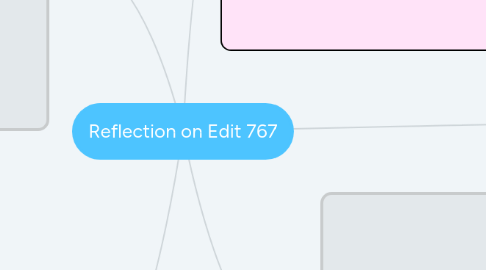 Mind Map: Reflection on Edit 767