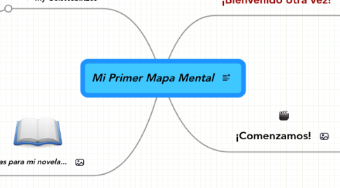 Mind Map: Mi Primer Mapa Mental