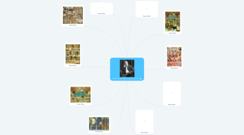 Mind Map: Winsor McCay History of American Illustration