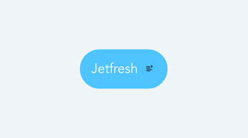 Mind Map: Jetfresh