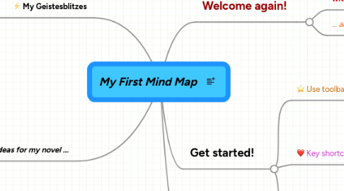 Mind Map: My First Mind Map